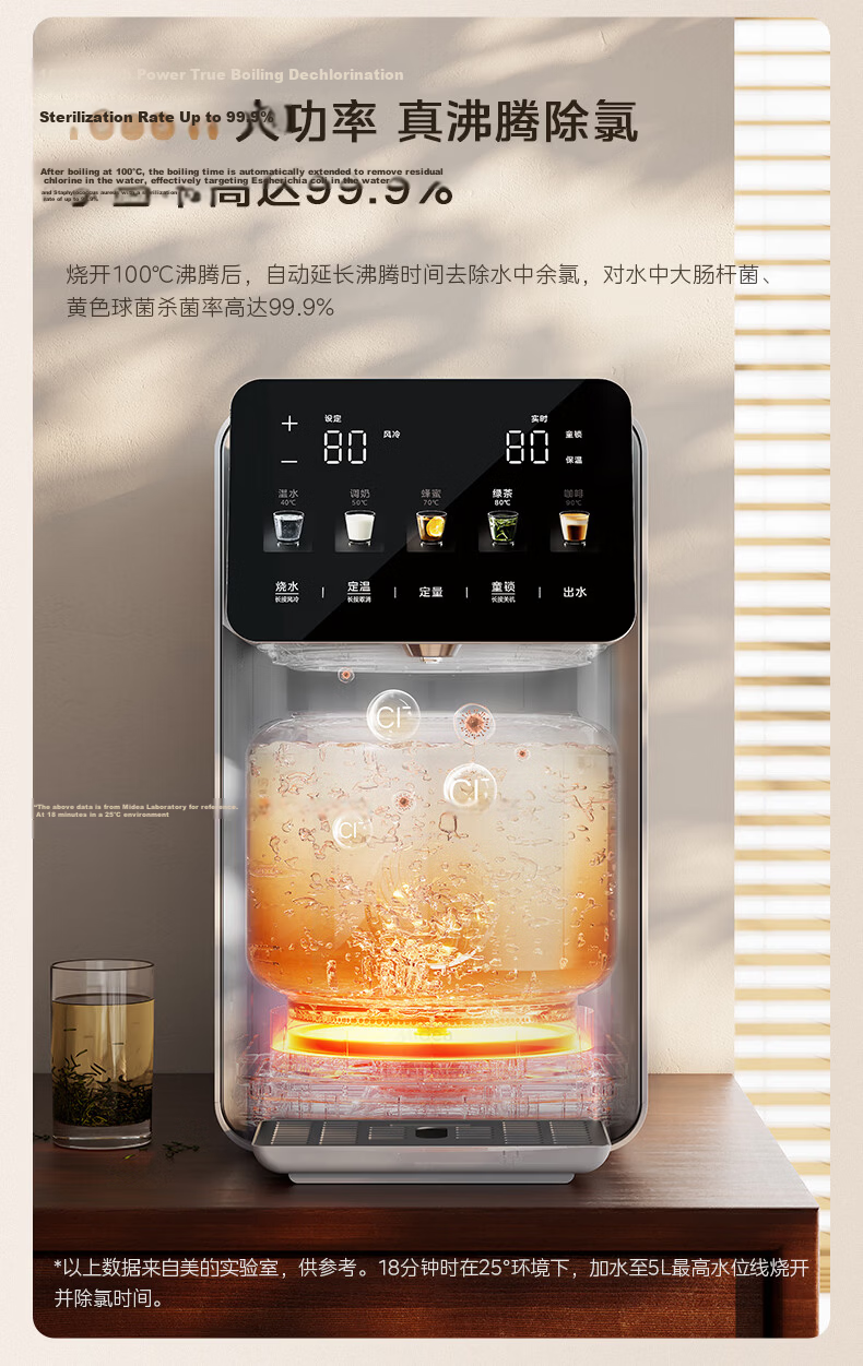 Midea Xiaomofang Plus Instant Hot Water Purifier, Baby-Friendly Grade 316L Electric Kettle, Smart Air-Cooled 5L Household Insulated All-In Detachable 32FPro 18