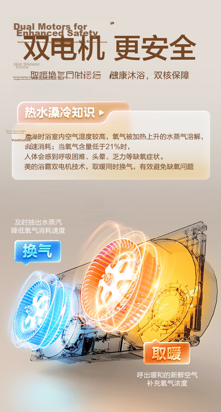 Midea Warm Air Bathroom Heater Yunfan Series Warm Air Lighting Exhaust Integrated Wide Angle Swing Warm Y5 7