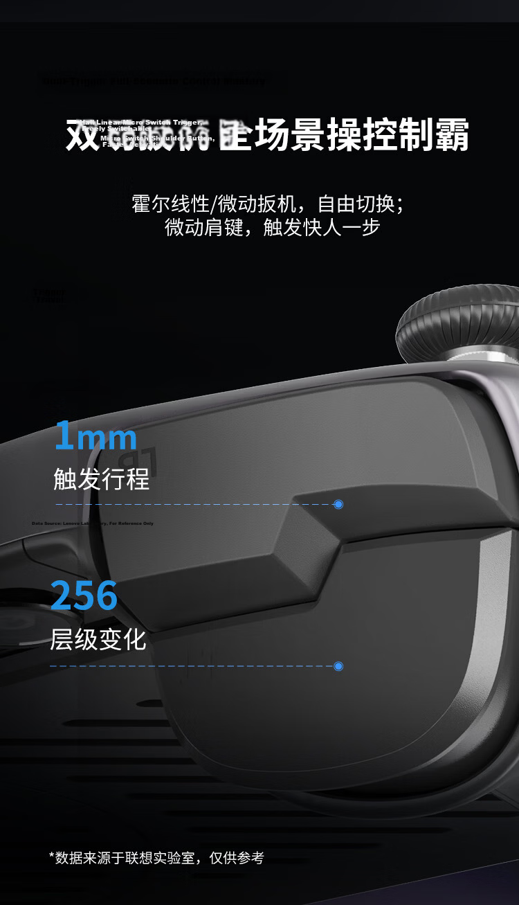 Lenovo Legion Y700 5th Gen Tablet Custom Gaming Controller G9 2026 Wired Direct Connection Ultra-Low Latency Linear Trigger Carbon Crystal Gray 6