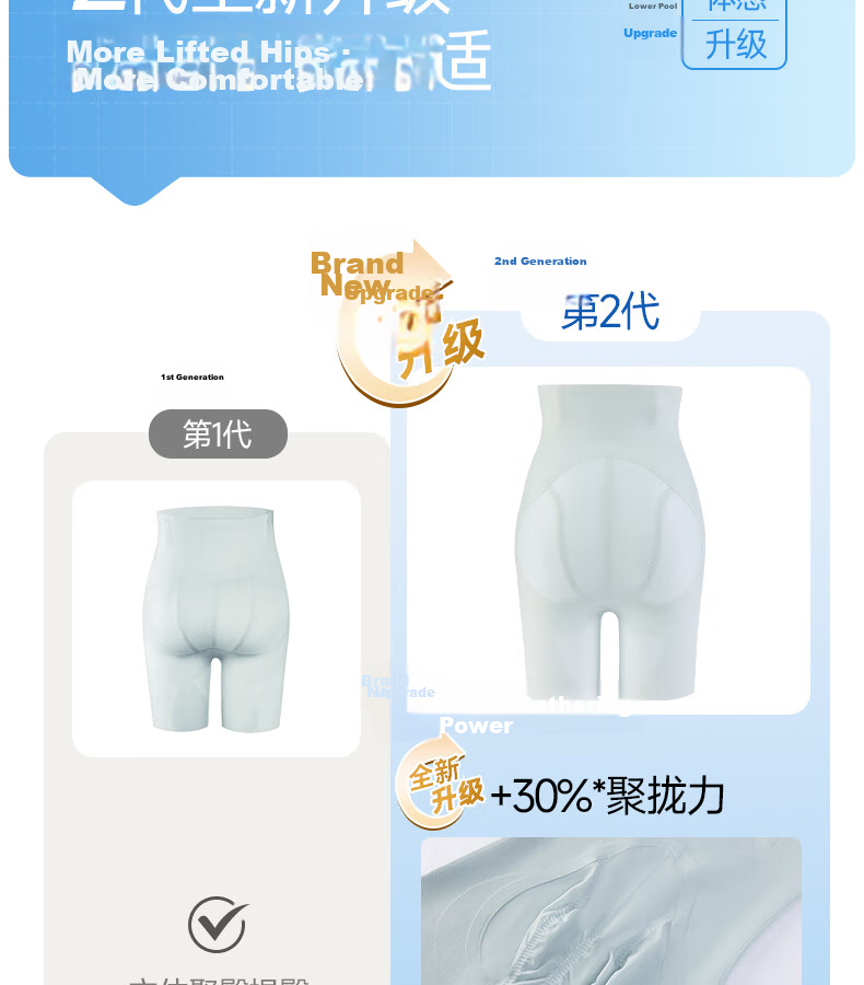GRACEWELL High-Waist Shaping Waist Slimming Hip-Lifting Panties Summer Ultra-Thin Ice Silk Postpartum Body Shaping Underwear Black 3XL 6
