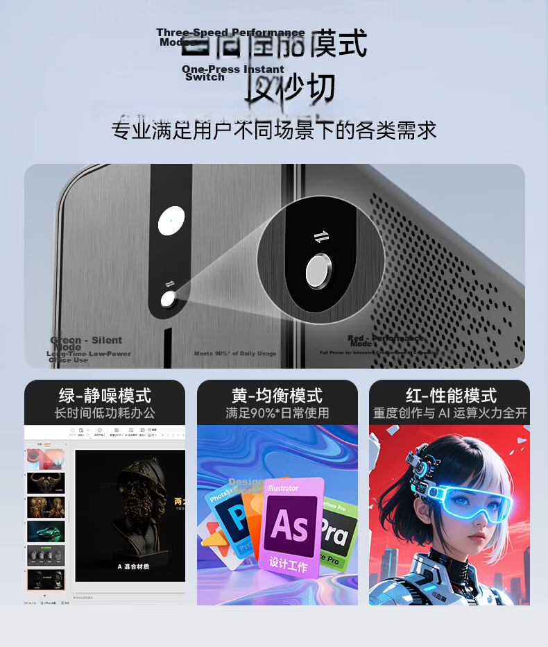 SEAVIV R1 AMD AI Max+395 128GB+2TB Mini Workstation Desktop Computer Local Large Model Deployment OpenClaw Lobster Farming [2026 New Model] 13