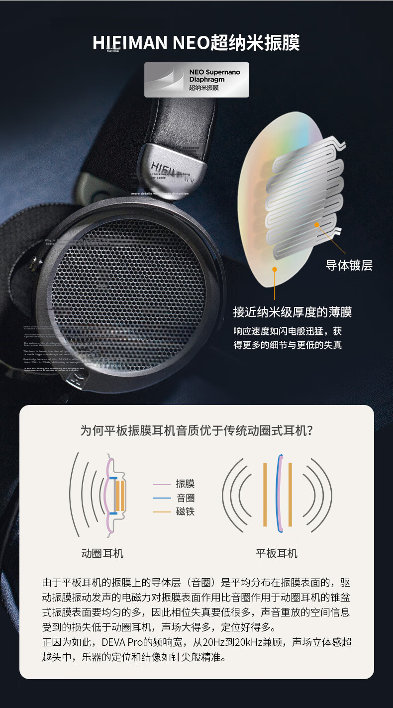 HIFIMAN DEVA Pro Wireless Bluetooth Headphones Over-Ear Planar Magnetic Gaming Computer Mobile HiFi Audiophile Headphones 5