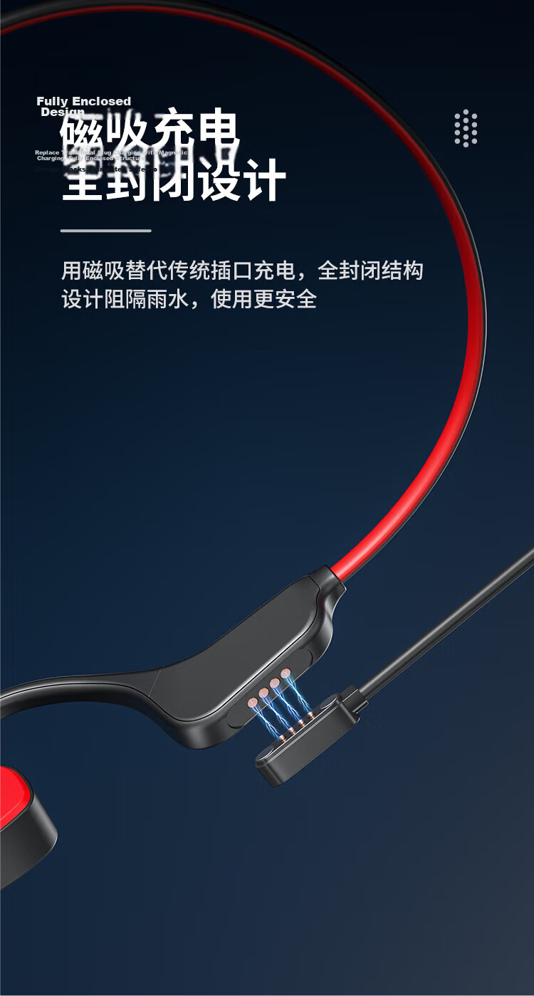 ENKOR Bone Conduction Bluetooth Wireless Open-Ear Sports Earphones IPX8 Waterproof 32GB MP3 Player Compatible with Apple Huawei Xiaomi Phones 15