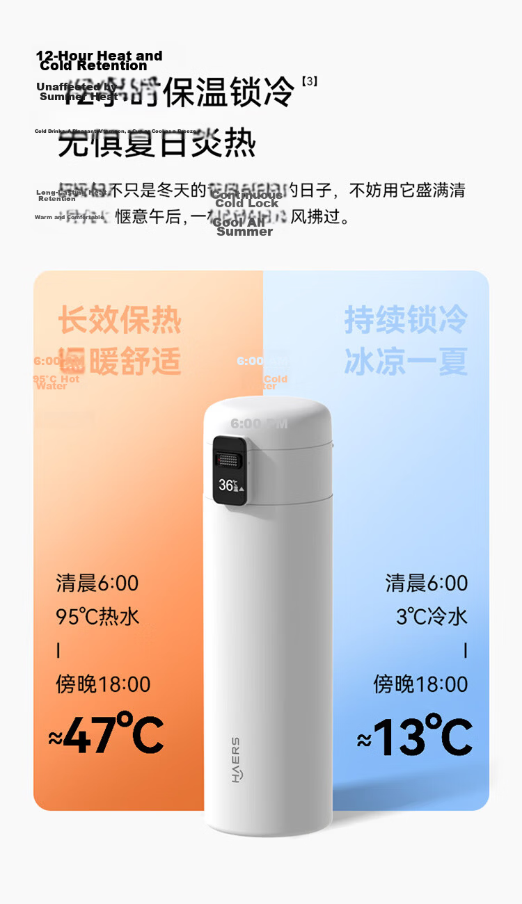 Hongmeng Smart Choice Haers Insulated Stainless Steel Large Capacity Smart Flip Lid Water Bottle Business Teacher's Day Gift for Men and Women 15