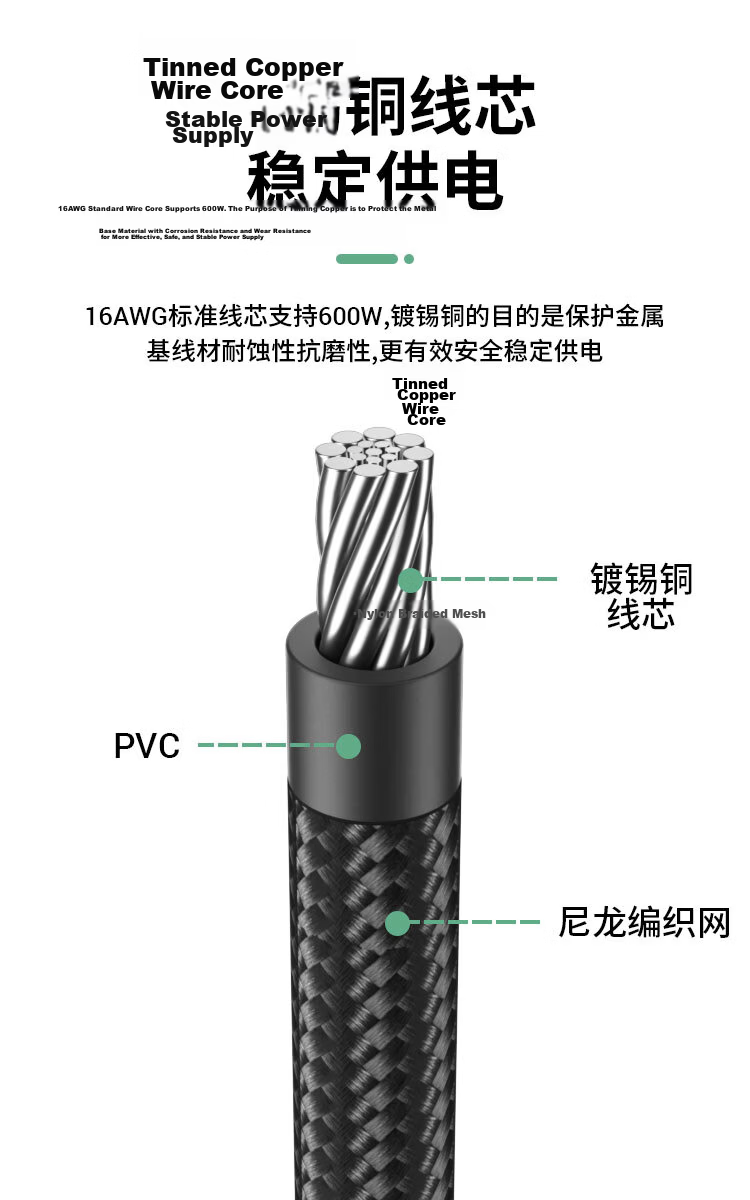 KELEPU Graphics Card Power Extension Cable, 12VHPWR Graphics Card, 4X8pin to 16pin (12+4P), 36cm, Supports 4090 Series [12+4P to 4*8P] 6