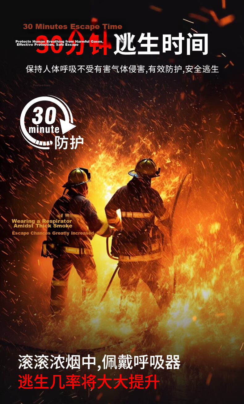Zhunhang Gas Mask Firefighter Smoke and Fire Resistant Mask 3C Certified Escape Filter Self-Rescue Respirator TZL30 6