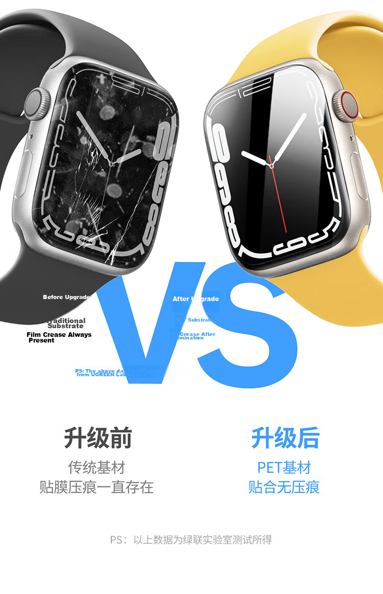Ugreen New S11 Premium Microcrystalline Film Screen Protector for Apple Watch S11/10 42mm Dust-Free Scratch-Resistant Durable Protective Film 24