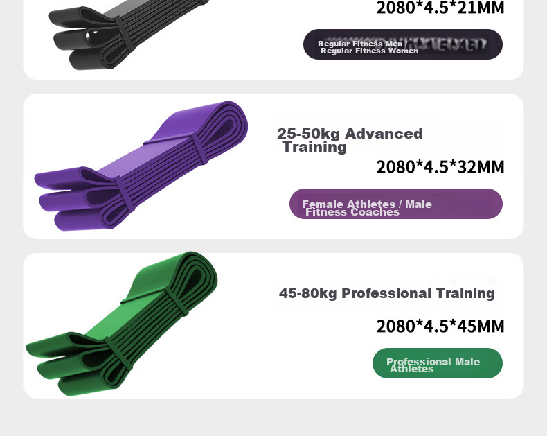 Mdikawe Elastic Resistance Band for Fitness, Rehabilitation, Leg Training, Men And Women, Pull-Up Assistance, Yoga, Gree 20