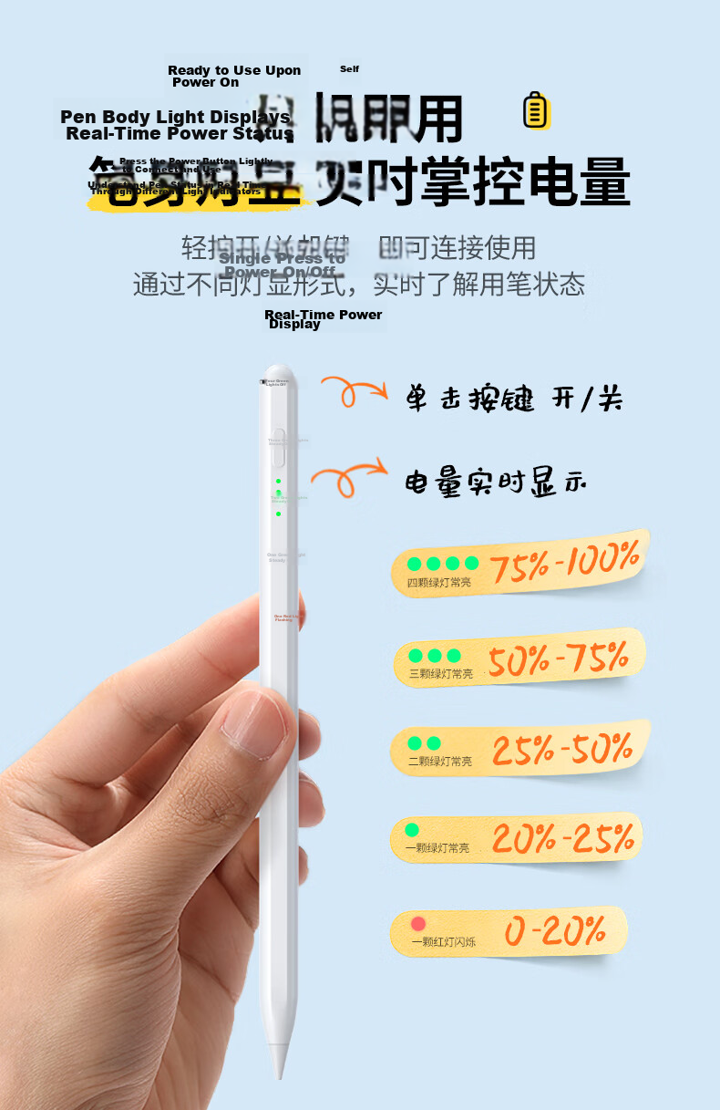 Ugreen Capacitive Stylus Pen for iPad [Type-C Fast Charging] Compatible with 2026 Pro/Air 8/Mini/iPad 11 Apple Tablet Touchscreen Handwriting Pen Apple Pencil 8