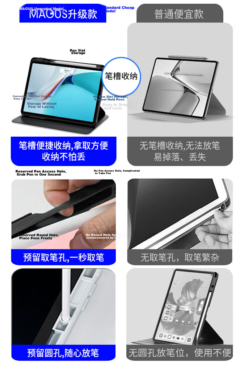 MAGUS Redmi Pad SE Case Redmi Pad 2 11-inch Full Coverage Shockproof Rotatable Protective Cover with Pen Slot Transparent Acrylic Stylus Set Gray 10