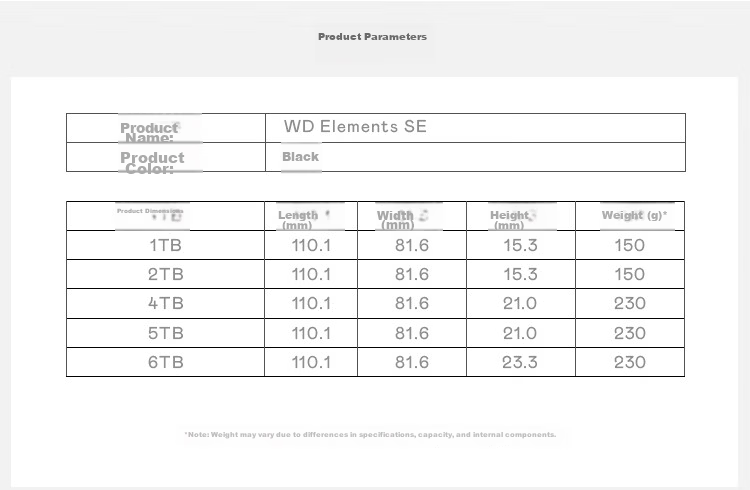 Western Digital 1TB Portable External Hard Drive USB 3.0 SE Series 2.5-inch Mechanical HDD Laptop External Storage Large Capacity Home Office Storage 11