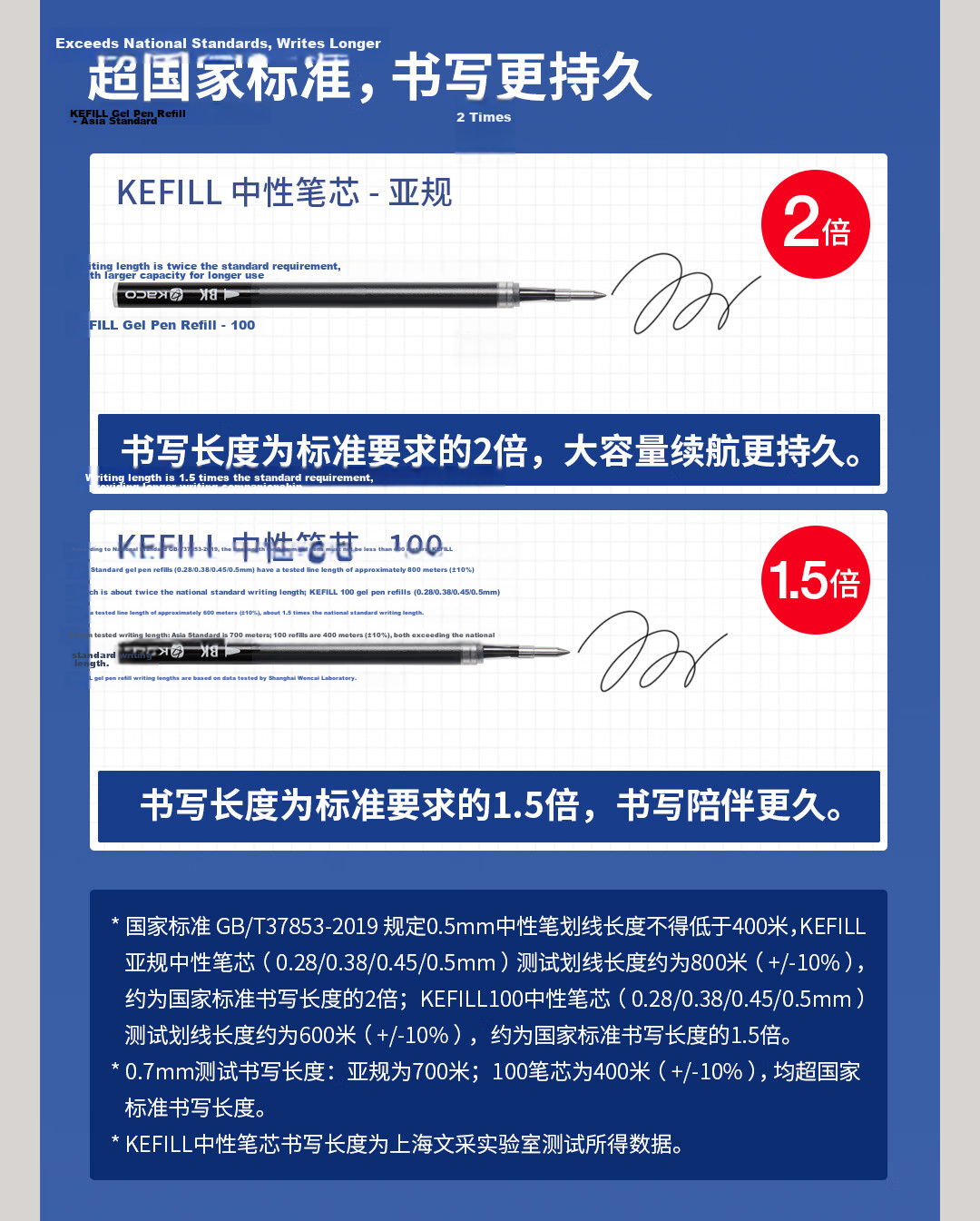 KACO Debao Black 0.5mm Retractable Gel Pen Refill Semi-Needle Tip 800m Writing Length Signature Pen Refills 5pcs/Bag K5 5