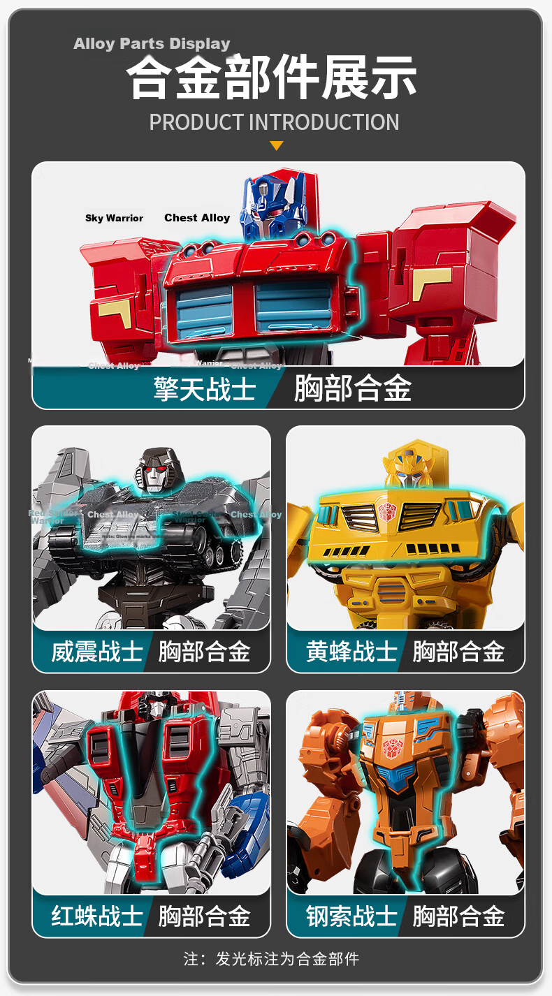Tangmi TEMI Large Children's Transforming Robot Toy, Bumblebee Optimus Prime, Metal Alloy, Birthday And Holiday Gift for Boys 9