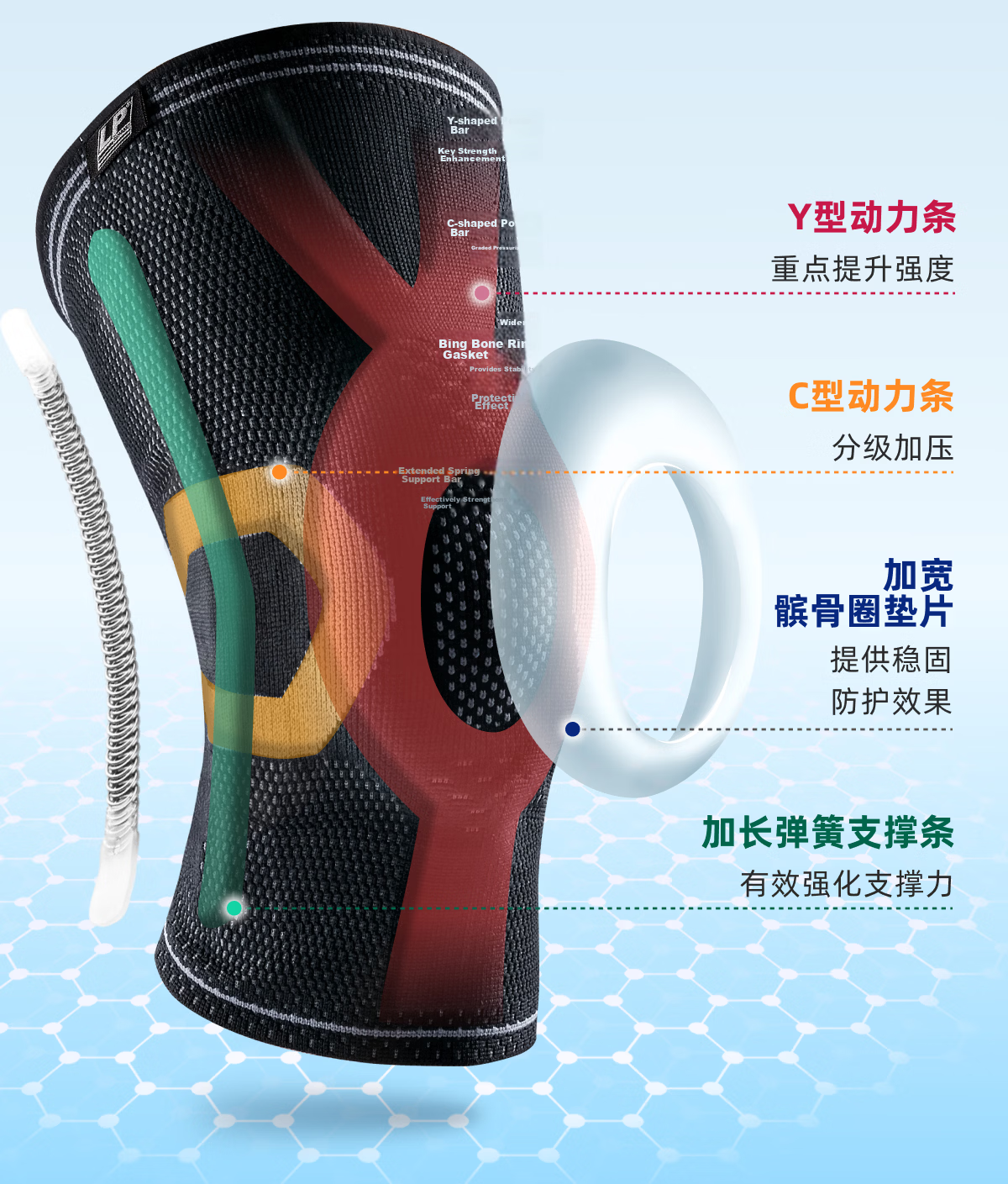 LP Sports Knee Brace with Double Spring Support for Basketball, Running, Outdoor Protection Equipment 170xt Black Precision XL 7