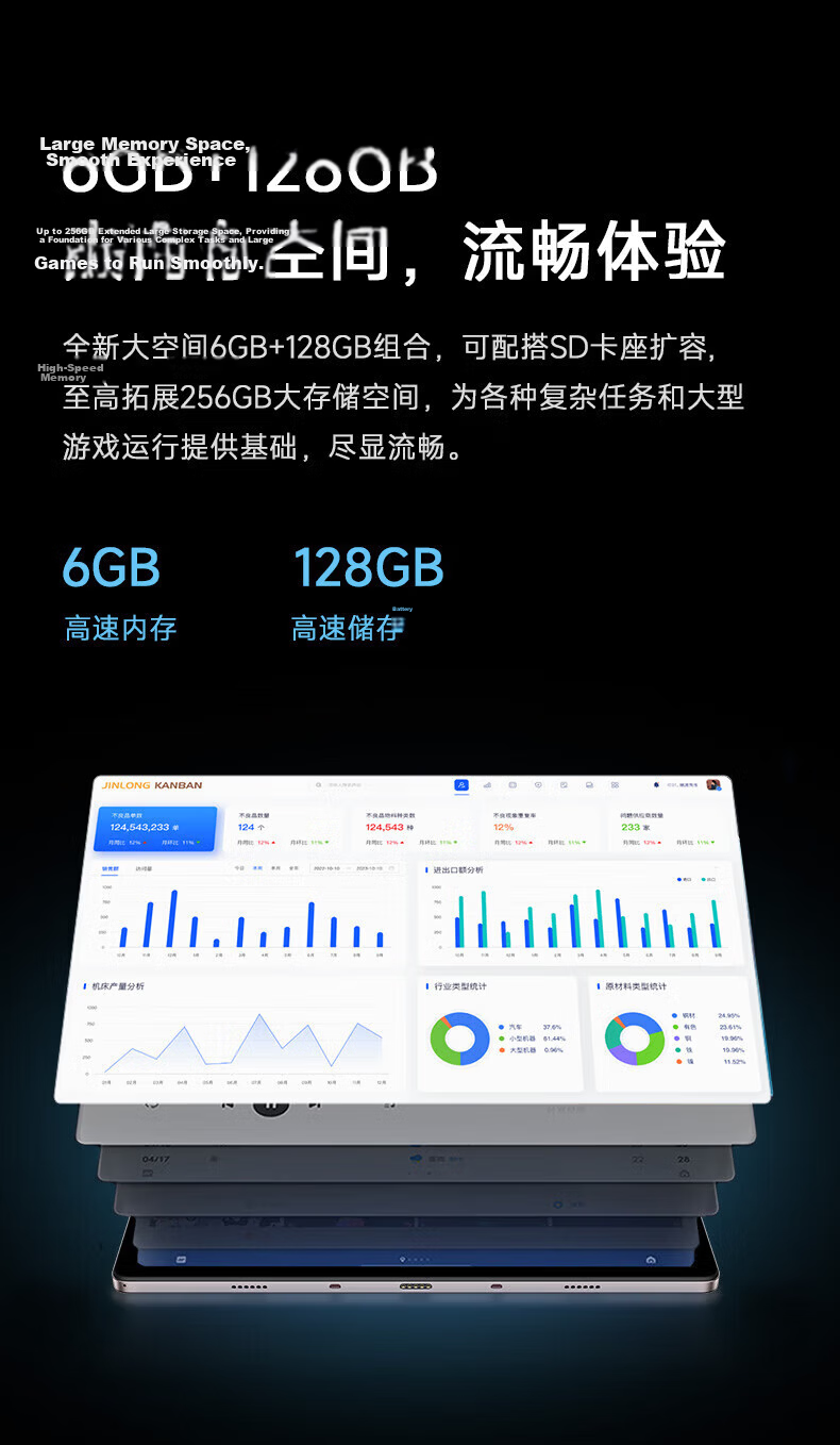 Lenovo Ecosystem Brand Yinenzhe M9, 10.1-Inch Tablet for Home And Office Use, 6GB RAM + 128GB Storage, Gray Color, 4G SIM Card Version with Calling Functio 9