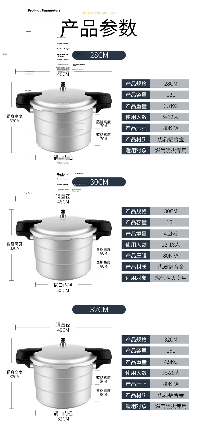 Double Happiness High-Pressure Cooker Gas Flame Explosion-Proof Household and Commercial Large Capacity Double-Handle Pressure Cooker Dual-Stage 28CM/12L 12