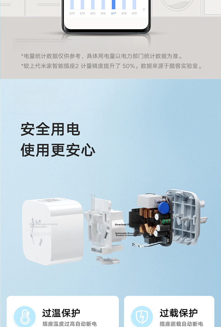 MI Mijia Smart Socket 3 Smart Control Timer Switch Plug for MI Humidifier Heater Electric Blanket Smart Home 12