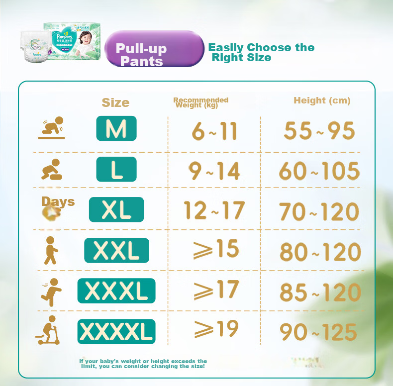 Pampers New Fresh Help Pull-Up Diapers XXXL18 [Ultra-Thin, Super Absorbent], Breathable Baby Diapers, Mini 7