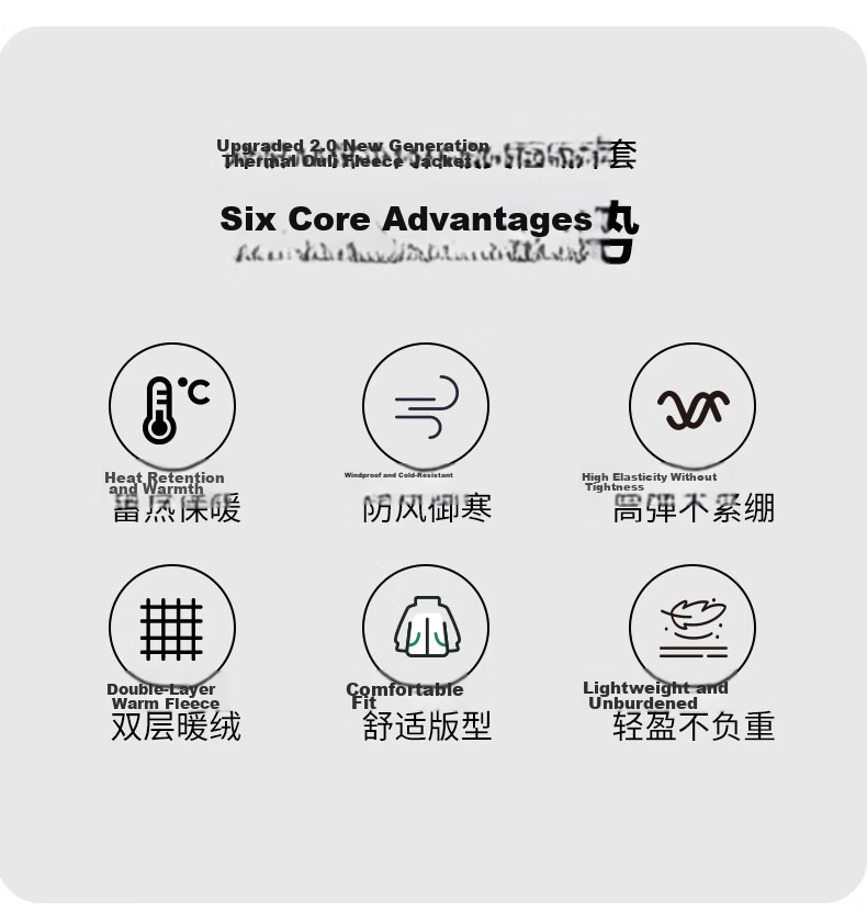 LangSha Fleece Jacket, Unisex Style, Autumn And Winter Windproof Inner Layer, Sherpa Fleece Coat, Outdoor Thickened Warm Outerwear 2