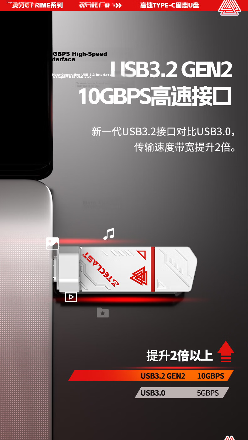 TECLAST 512GB Solid State USB Flash Drive High-Speed Mobile USB Type-C Dual Interface USB 3.2 1050MB/s Read Speed Large Capacity External SSD Metal USB Drive 4