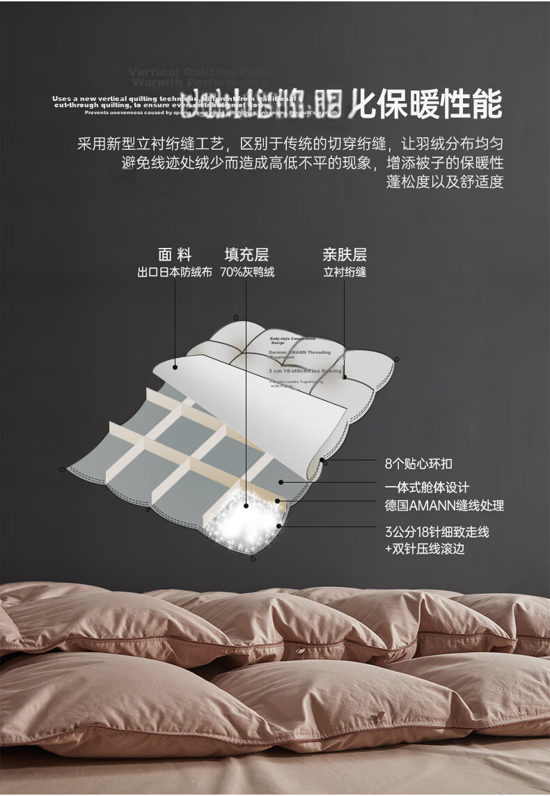 Sinuoman Antibacterial And Drill-Resistant 90% Duck Down Comforter, Duvet Insert, Air Conditioning Quilt/heater Blanket, 200*230cm, 240g, Khaki 6