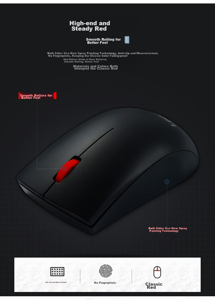 Lenovo Wired Mouse, Office Mouse, Lenovo Dahongdian M120Pro Wired Mouse, Laptop And Desktop Mouse 8