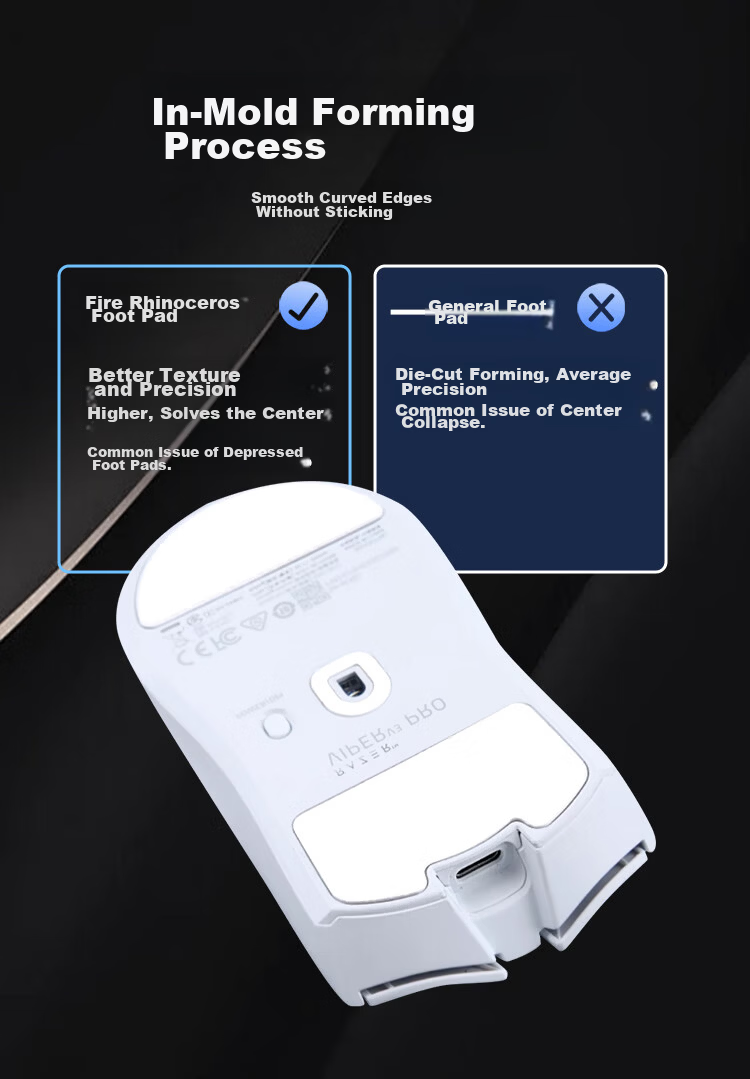 Huoxi Viper V3Pro Mouse Anti-Slip Sticker, Viper V3Pro Sticker Sweat-Absorbing Anti-Slip Anti-Scratch Gaming Mouse Pad, Viper V3Pro Full Coverage Anti-Slip Sticker 3