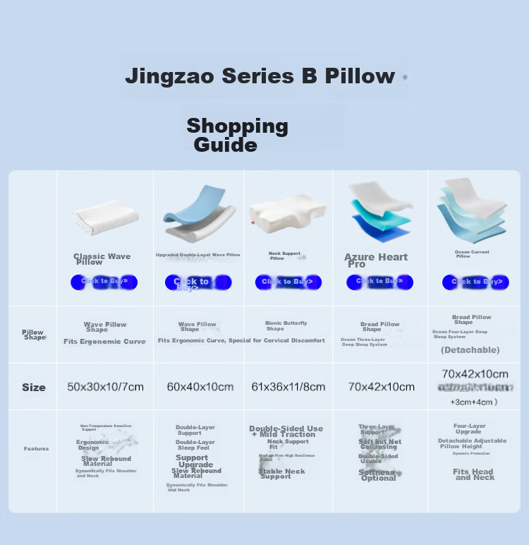 JD Jingzao Neck Support Butterfly Pillow Aerospace Slow Rebound Memory Foam Cervical Pillow Adult Large Memory Pillow 2