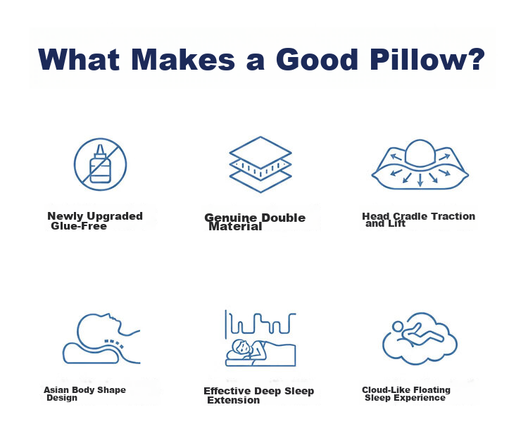 Mercury Home Textiles Deep Sleep Pillow Pro Ergonomic Pillow 3.0 Memory Foam Neck Support Pillow 10cm Sleep Aid Core for Adults 2