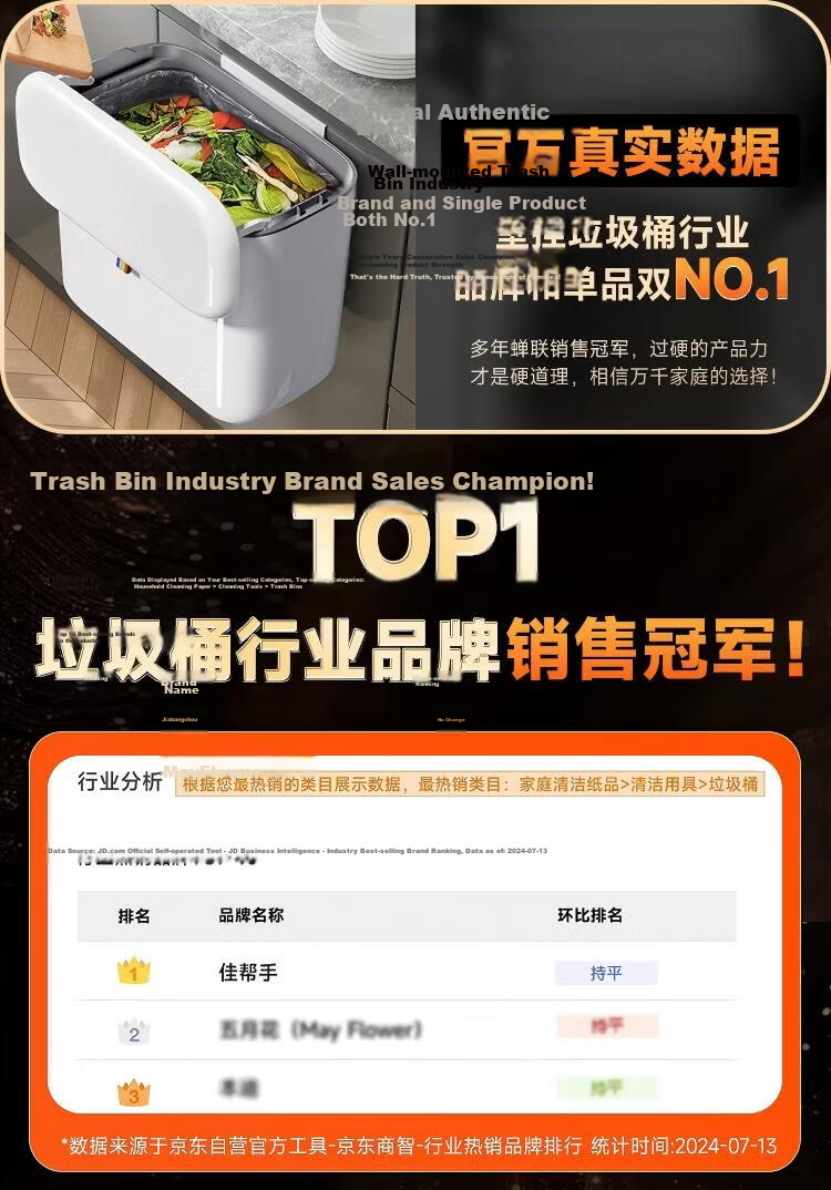 Jiabangshou Kitchen Trash Can, 5L Capacity, with Lid, Small Size, Cabinet Door-Mounted Or Wall-Hanging, Suitable for Bathroom And Living Room, Popular Hanging Desig 3
