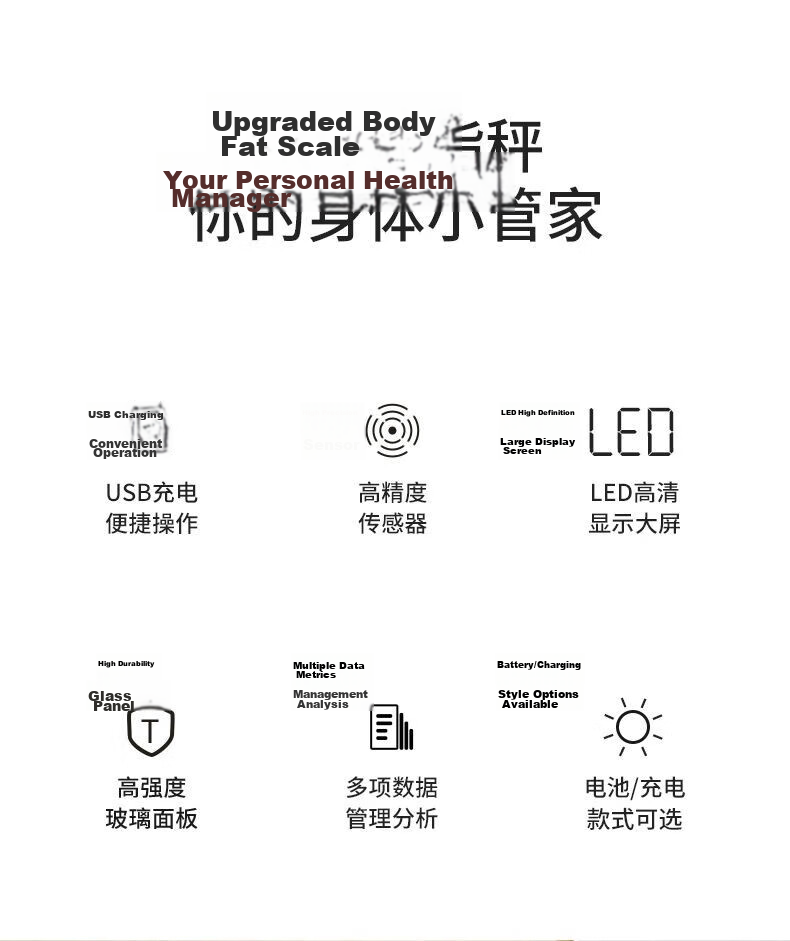 Weizhixiang Digital Body Weight Scale Home Precision Electronic Scale Health Scale Weight Loss Adult Body Fat Scale Body Composition Analyzer 1