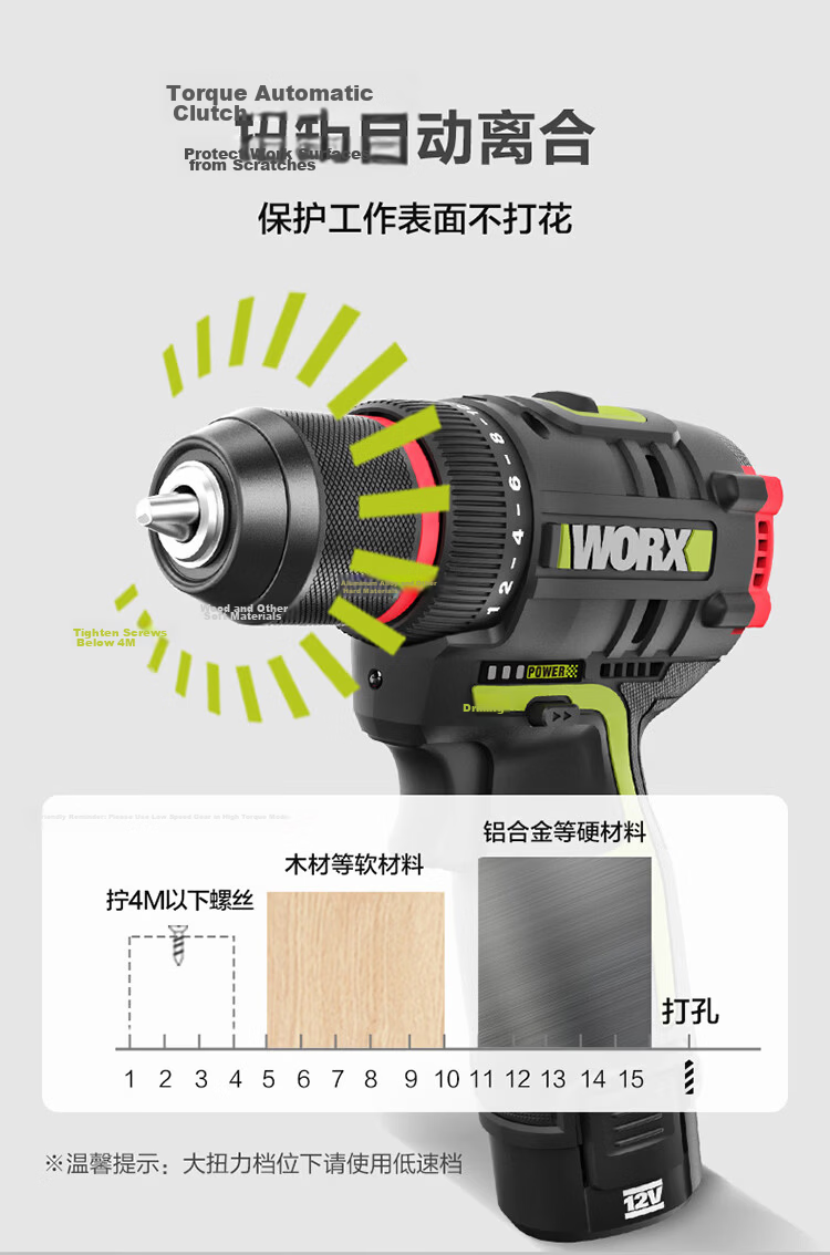 WORX 12V Brushless Impact Drill Home WU131X.1 (Single Battery), Pistol Drill, Lithium Battery Handheld Drill for Wall Drilling 16
