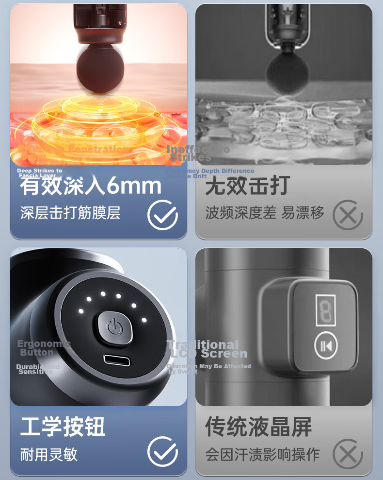 Li-Ning Massage Gun, Shoulder Neck Back Massager, Fascia Gun, Professional Mini Portable Fitness Muscle Relaxation Device, Father's Day Mother's Day Spring Festival Valentine's Day Gift for Men And Wome 4