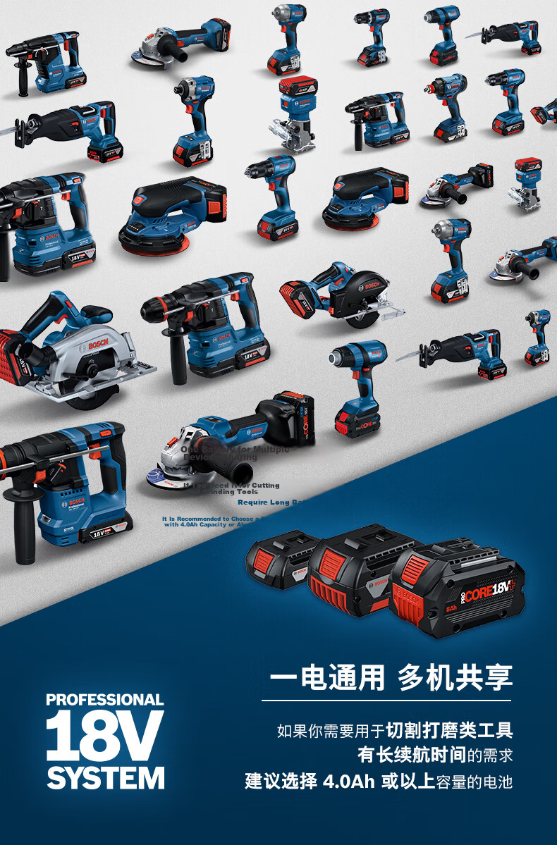 BOSCH Angle Grinder Polishing Grinding Cutting Machine Metal Cutting Grinding Two Batteries One Charger Set 4.0Ah GWS 18V-8 15