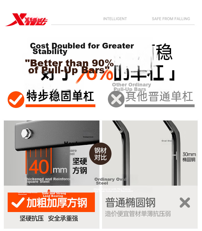 XTEP Home Pull-Up Bar Indoor Single and Double Bar Multifunctional Fitness Training Equipment for Men and Women Sports 1