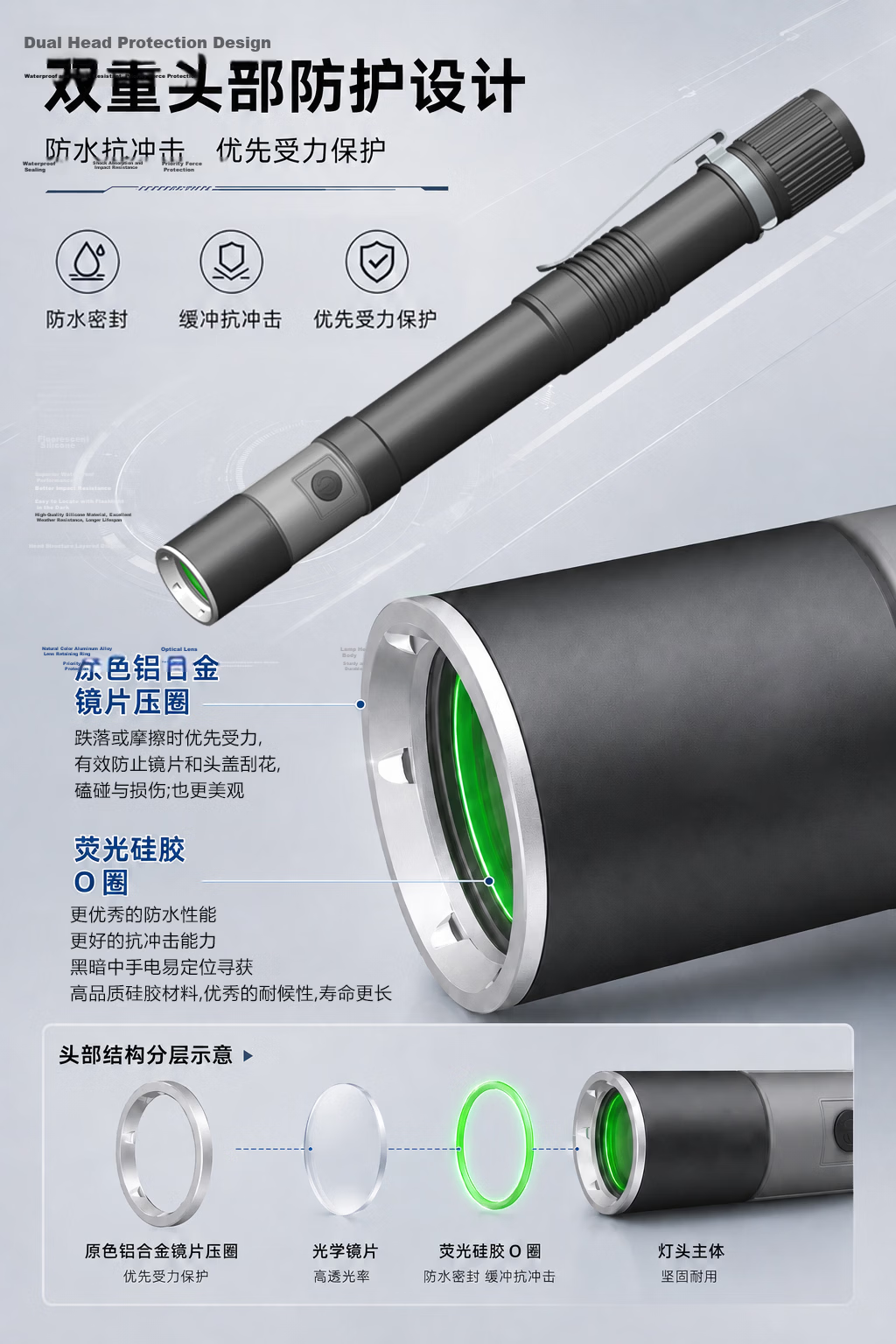 JD Jingzao Cat Teaser Laser Pointer Portable Long Battery Life Multi-Pattern Cat Toy with UV Light 10