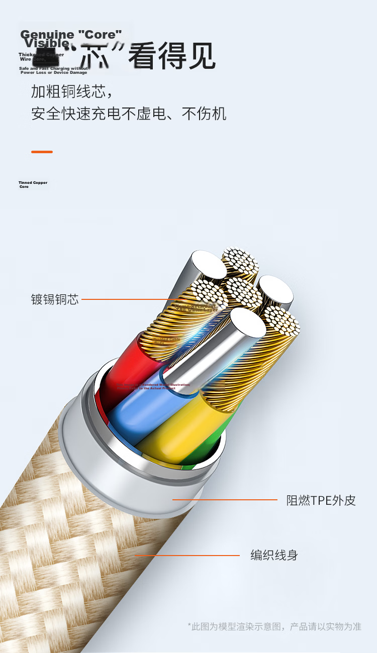 Newmine Apple/Type-C/Android USB-C 3-in-1 Data Charging Cable for iPhone 17/16/14 Xiaomi Huawei Phones Tablets Gold 9
