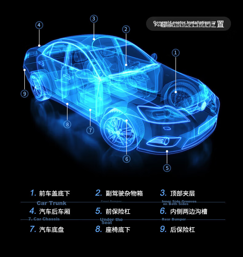 BanCheAn GPS Detector Signal Scanner Anti-Tracking Car Tracker Anti-Surveillance Camera Detector for Hotel Hidden Cameras 7
