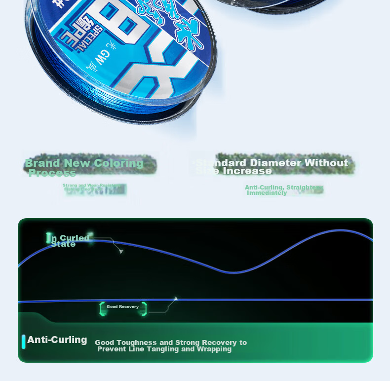 GW Fishing Line, Size 2.5, 8-Strand, Water Color Liangchen PE Line, 100 Meters, High Tensile Strength, Wear-Resistant Braided Line, Lure Fishing Tackle 11