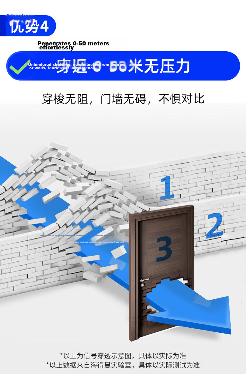Advent Doorbell, No Battery Required, Self-Powered Wireless Doorbell, Waterproof Home Call Button P2-710R 5