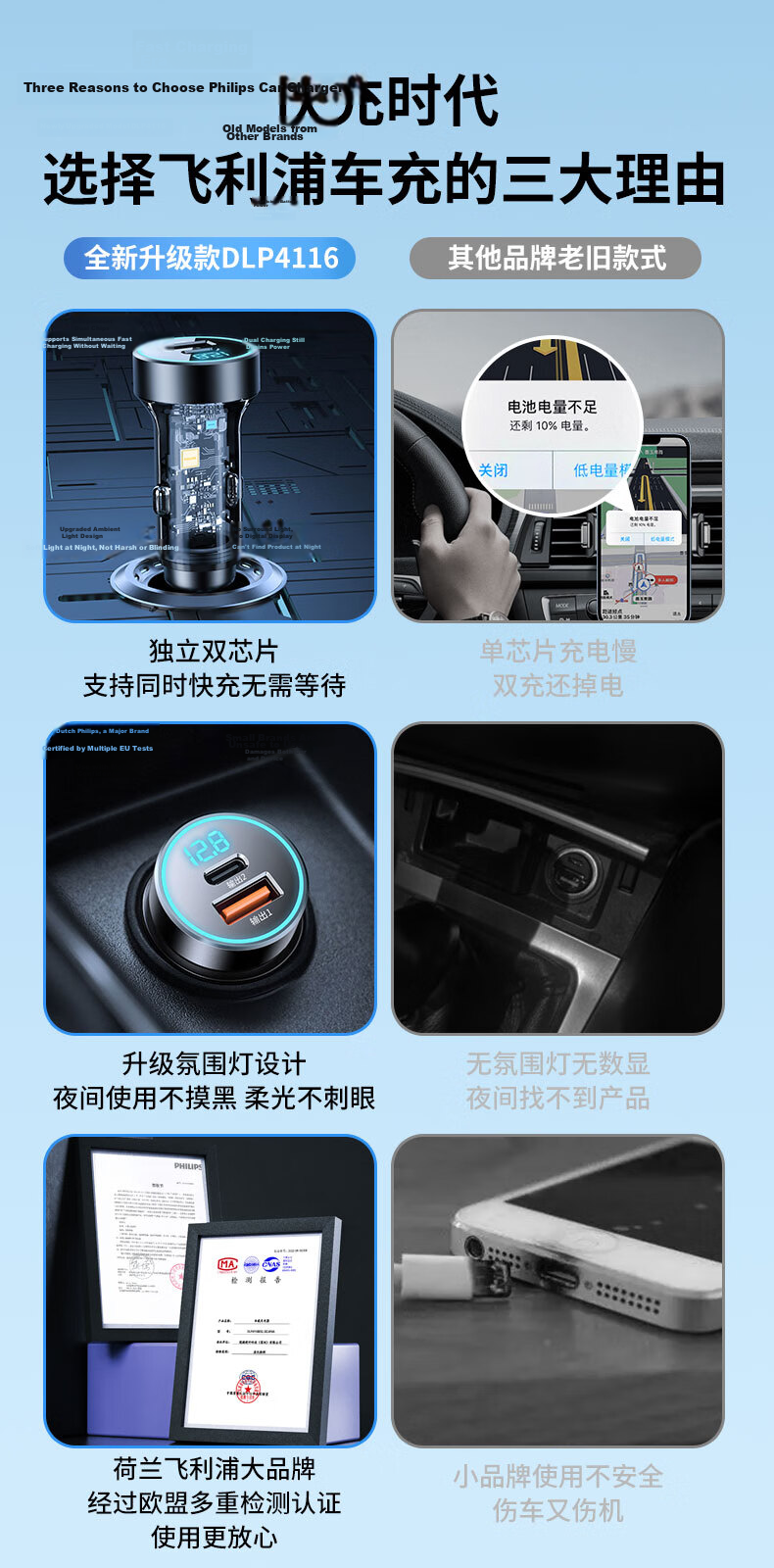 PHILIPS Car Charger Super Fast Charging 3-in-1 Cigarette Lighter Adapter Compatible with iPhone 15/16/17 Laptop Tablet Multi-Port Charging Head New Model 4325 3
