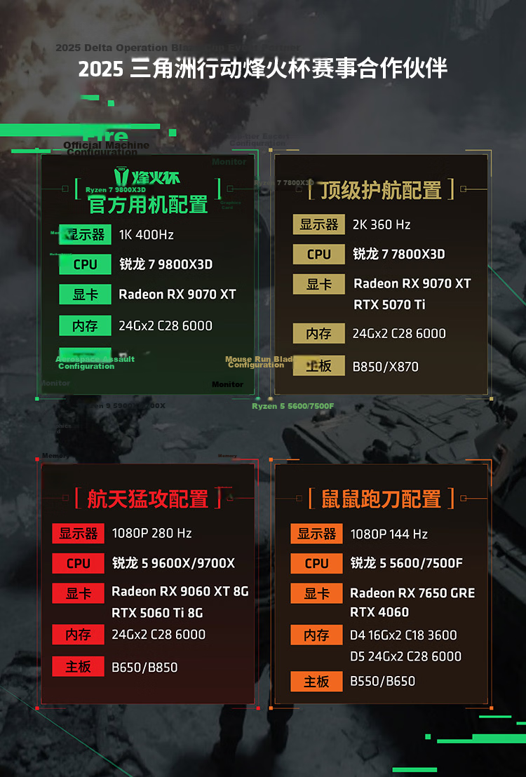 AMD Ryzen 5 5600 Processor (R5) 7nm 6-Core 12-Thread Up to 4.4GHz AM4 Boxed CPU for Gaming Valorant/CSGO 1