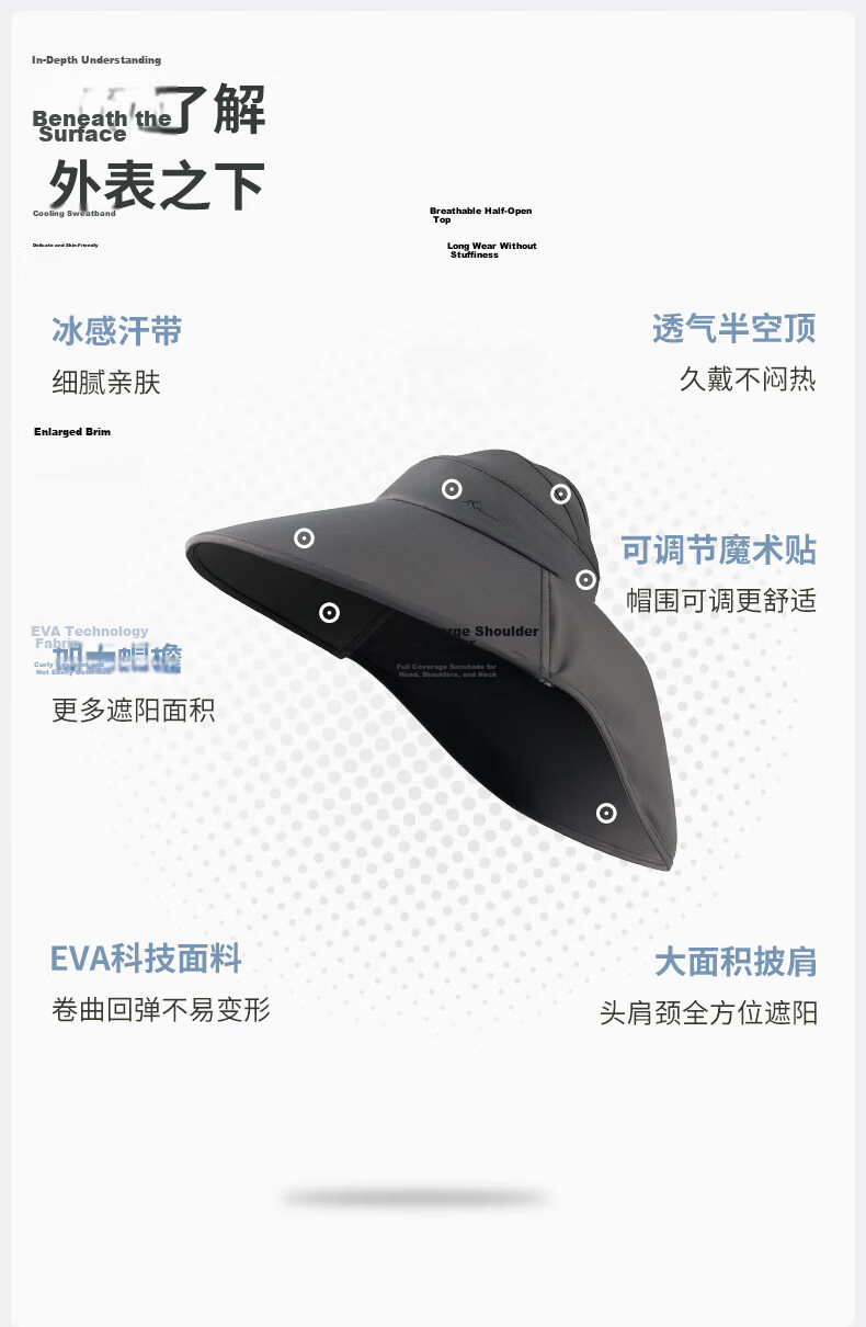 MISSION UV Sun Protection Hat for Men, Sun Visor Cap, Fishing Hat, Hiking Cap, Summer Outdoor UV Protection Wide Brim Sun Hat 4