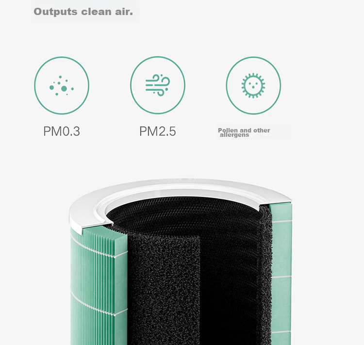 Mijia Xiaomi Air Purifier Filter Cartridge for Home Use, Removes Formaldehyde, Bacteria, Secondhand Smoke, Odors, PM2.5 - Compatible with Air Purifier 4 Only 11