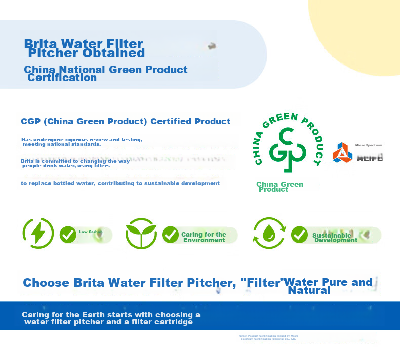 Birande (BRITA) Water Filter Pitcher, Household Water Filtration Pitcher, Ocean Series, 3.5L Blue, One Pitcher with Three Cartridges, Eco-Friendly Reinforced Packaging 1
