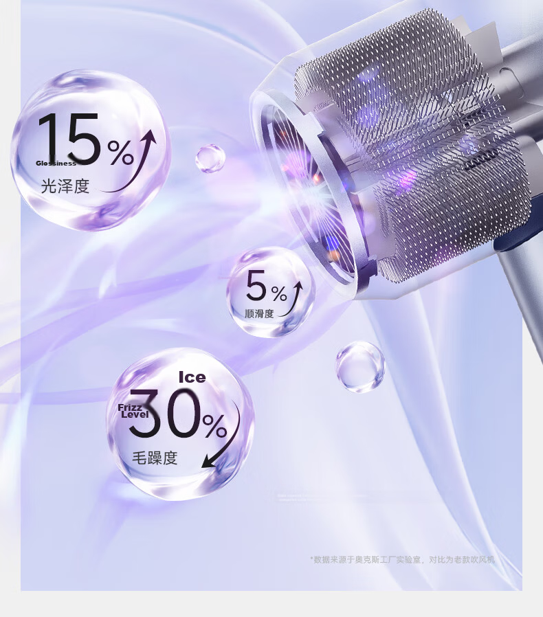 AUX 2400W High-Speed Ionic Hair Dryer Home Use Hair Care Blow Dryer for Men and Women Damage-Free Hair Styling Birthday Gift 11