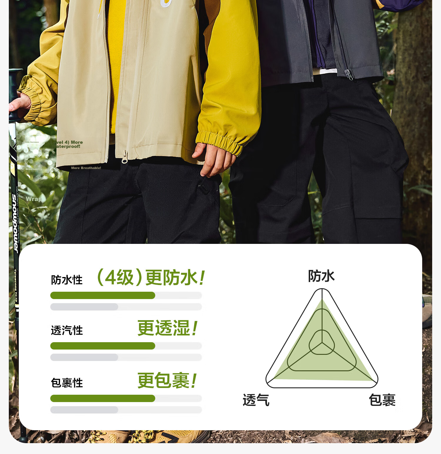Zuoxi Children's Windbreaker, 2026 New Style Boys' Jacket, Spring Outerwear, Windproof And Waterproof, Soft Shell Clothing for Boys, Yellow-Green, Size 110 6