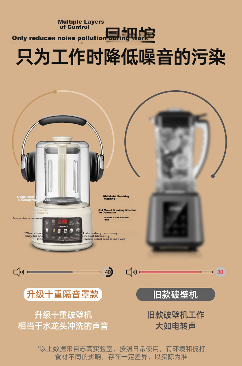 CHIGO Blender, Home Soy Milk Maker, Quiet Automatic No-Cook Multi-Grain Machine for 2-3 People, Multifunctional with Timer And Heating Function, Filter-Free 1.2L Juicer for Fruits And Baby Food LD-D21 6