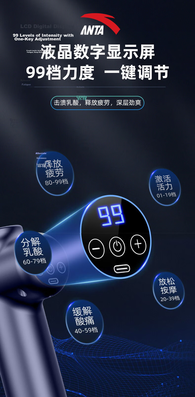 ANTA Professional Fascia Gun Deep Muscle Relaxation Massager Full Body Waist and Leg Neck Massager 10