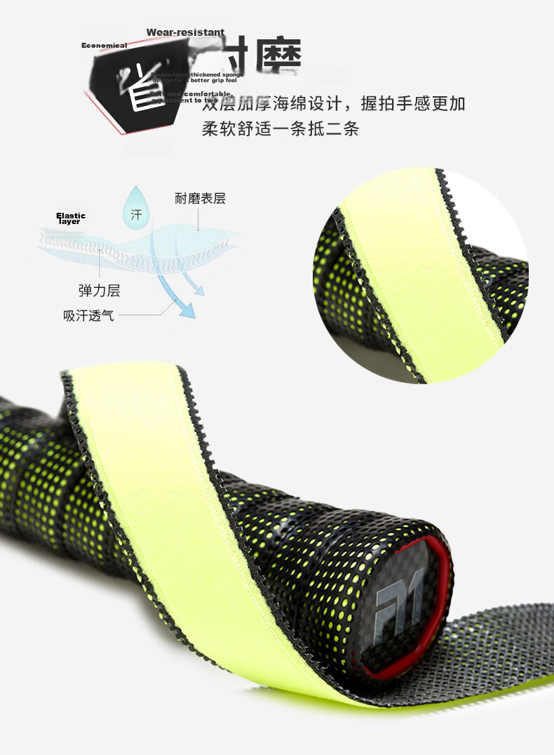 TaanTaan Badminton Racket Grip Double-Layer Sweat-Absorbing Patent Handle Tape Deep Blue 2-Pack TW090 3